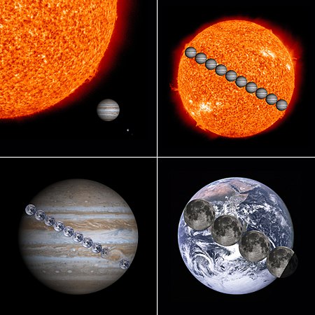 Tập_tin:SolarSystem_OrdersOfMagnitude_Sun-Jupiter-Earth-Moon.jpg