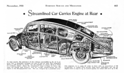 The Streamline Car in an American Magazine Streamlined Car.png
