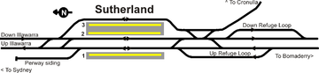 File:Sutherland_trackplan.png