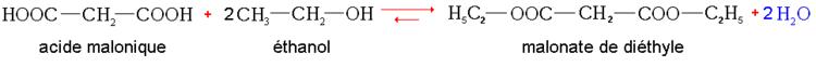 Synthèse du malonate de diéthyle par double estérification de l'acide malonique