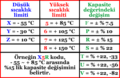 20.44, 29 Nisan 2015 tarihindeki sürümün küçültülmüş hâli