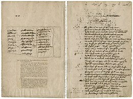 The Dering Manuscript in the Folger Shakespeare Library, Washington, D.C. The Dering Manuscript.jpg