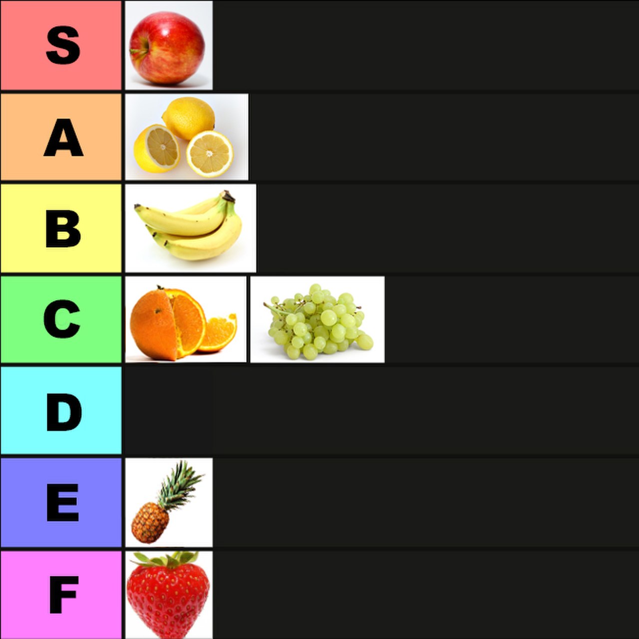 Новый фрукт в блокс фрукт. BLOX Fruits trade Tier list Fruits Leopard.