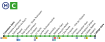 Trajet à jour et en SVG