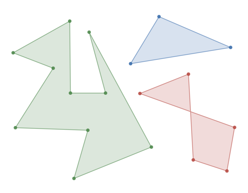 https://upload.wikimedia.org/wikipedia/commons/thumb/0/02/Two_simple_polygons_and_a_self-intersecting_polygon.png/800px-Two_simple_polygons_and_a_self-intersecting_polygon.png