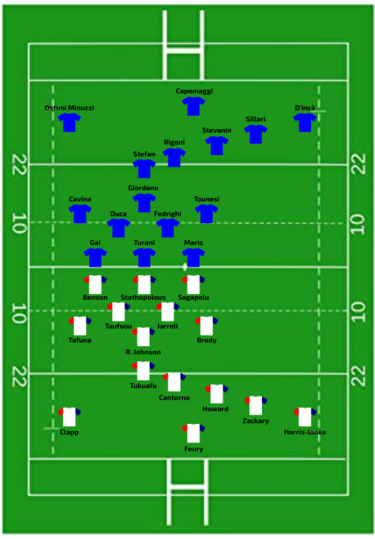 United States vs Italy WXV 2023.png