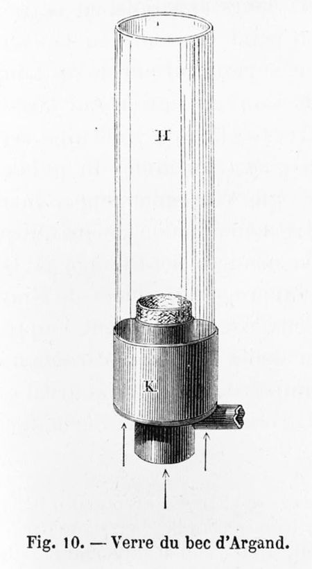 Tập_tin:Verre_du_bec_d'Argand.jpg