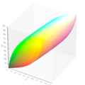 Visible gamut within CIEXYZ color space D65 whitepoint mesh.png