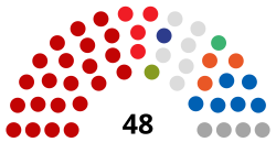 Zagreb Assembly 2024.svg