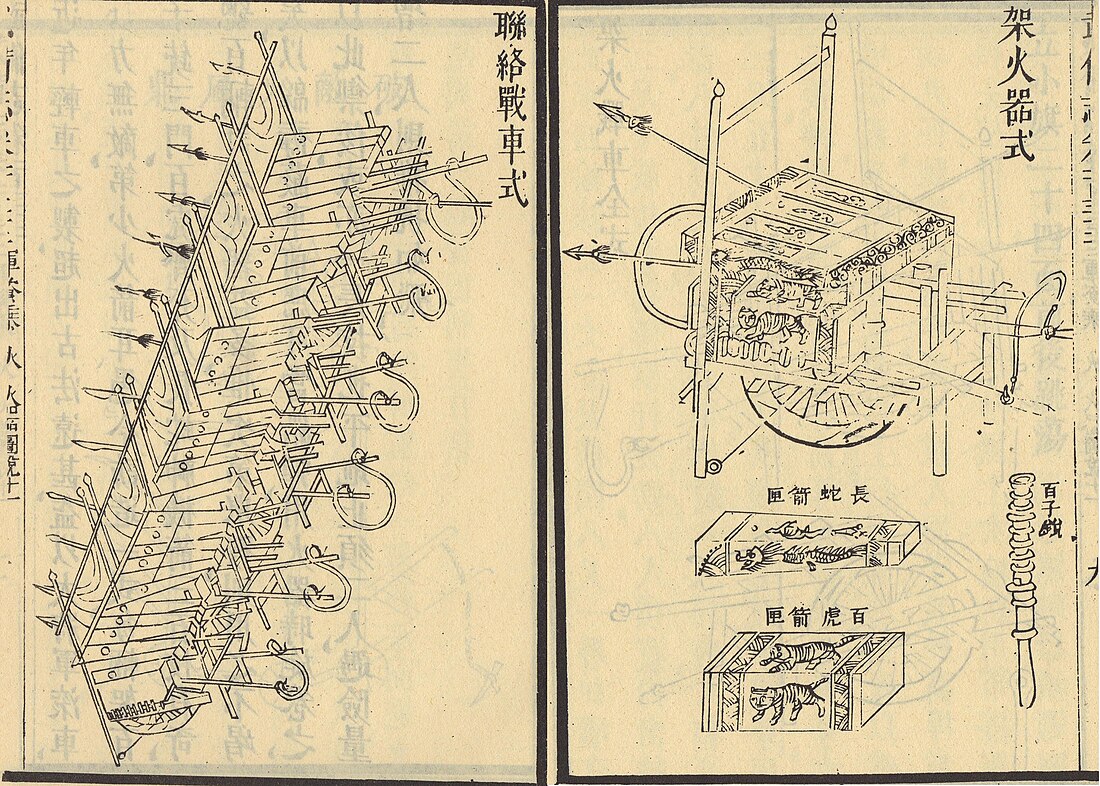 神机箭