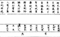 於 2019年7月11日 (四) 18:14 版本的縮圖