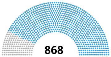 File:01-1920 French presidential election.svg