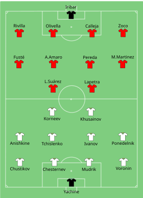 Coupe D'europe Des Nations De Football 1964: Tour préliminaire  Huitièmes de finale  Quarts de finale, Phase finale, Notes et références