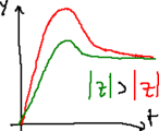 '"`UNIQ--postMath-00000074-QINU`"'