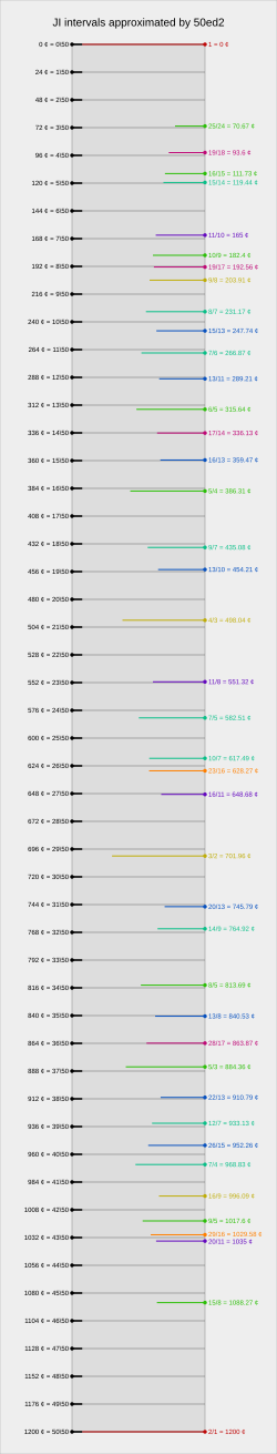 alt : Your browser has no SVG support.