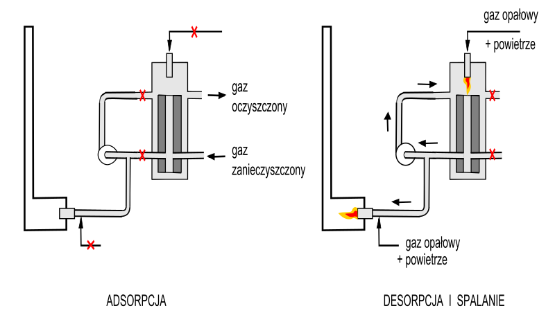 File:ADSOX.svg