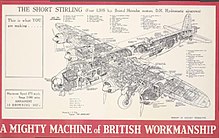 A Mighty Machine of British Workmanship poster at the IWM