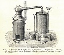 Steam distillation apparatus Alambic bussard.jpg