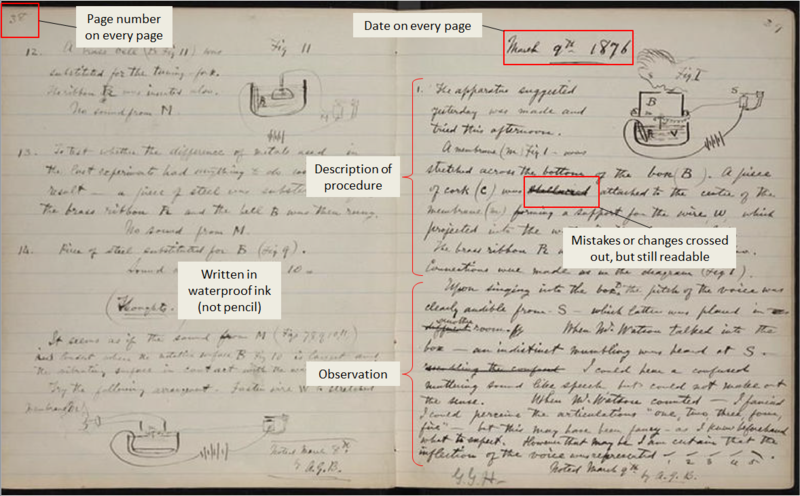 File:Alexander Graham Bell's notebook, March 9, 1876.PNG