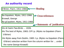 An example of an authority record.png