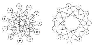 n=4-re (kétféle rajzolatban)