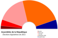 Vignette pour la version du 28 avril 2012 à 16:05