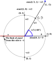 Vorschaubild der Version vom 02:54, 3. Feb. 2010