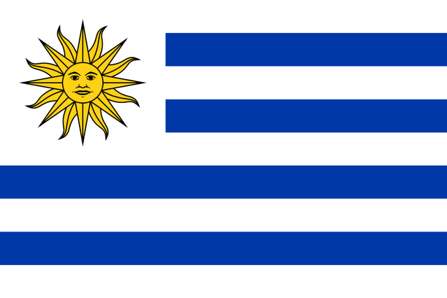 File:Bandera Uruguay 2018.png - Wikimedia Commons