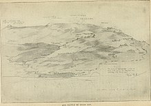 A sketch of the summits of Spion Kop Battles of the nineteenth century (1901) (14779947974).jpg