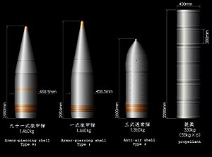 大和型戦艦 - Wikipedia