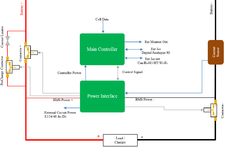 Battery Management System Wikipedia