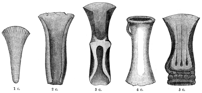 File:Bronze celts (OAW).png