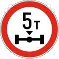 Bulgaria road sign V19.svg