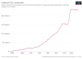 Thumbnail for version as of 11:17, 5 March 2022