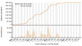 Vorschaubild der Version vom 15:50, 26. Dez. 2023