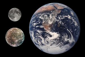 Callisto Earth Moon Comparison.png