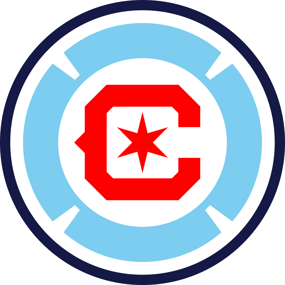 Logos and uniforms of the Chicago Bears - Wikipedia