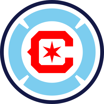 Chicago Fire Football Club