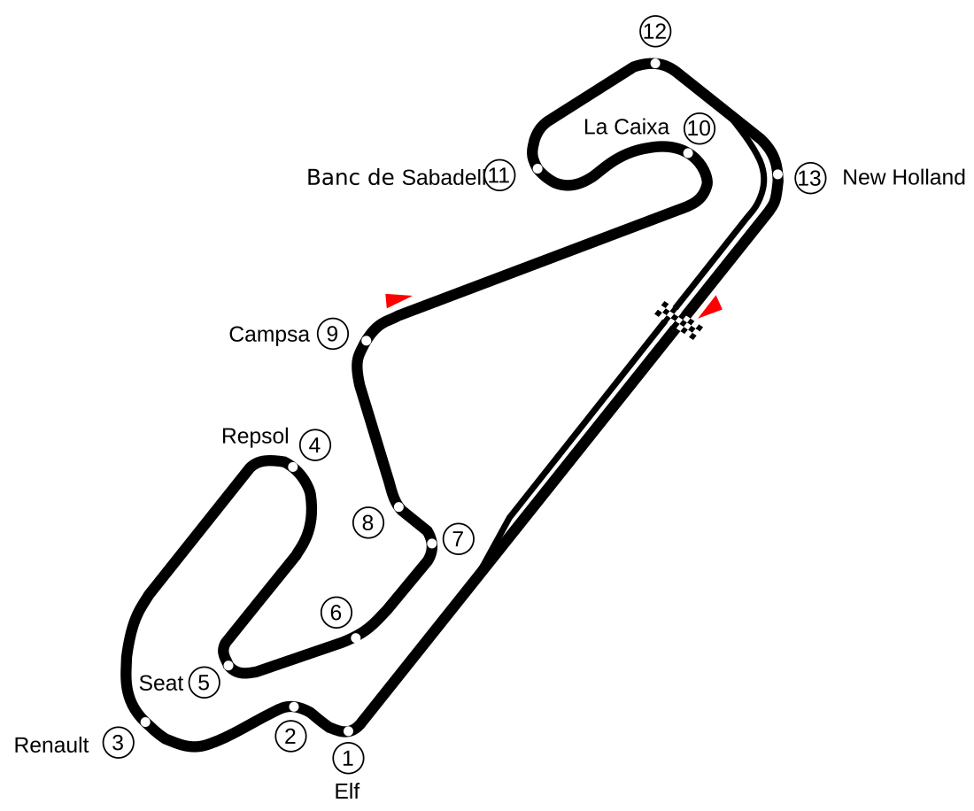 Grand Prix automobile d'Espagne 1997