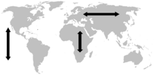 Continental axes according to the book Continental axes by Jared Diamond.png