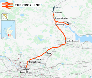 <span class="mw-page-title-main">Croy Line</span> Railway line in Scotland, UK