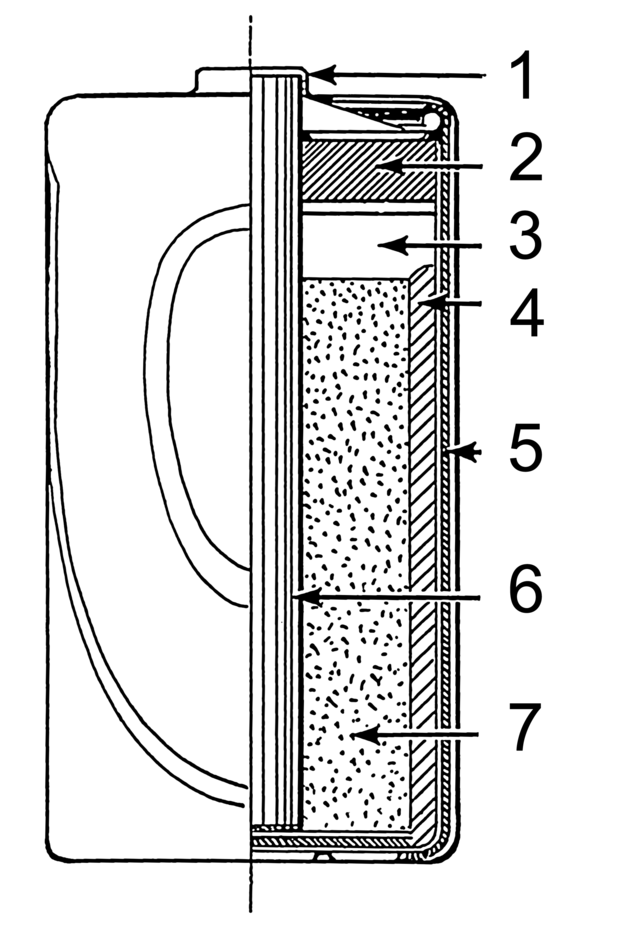 Schematic of the electric cell chamber and experimental setup. | Download  Scientific Diagram