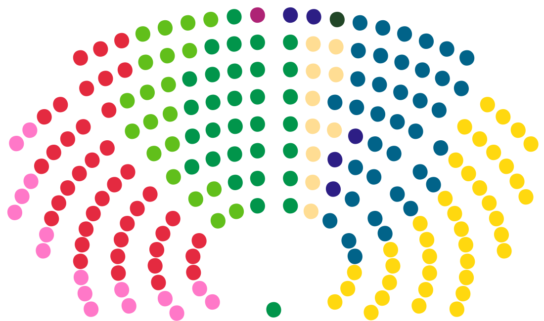 Parlament Finske