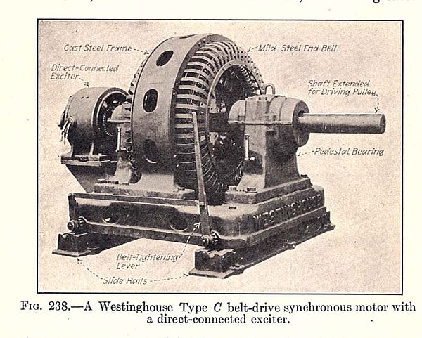 Externally excited motor, 1917. The exciter is on the left.