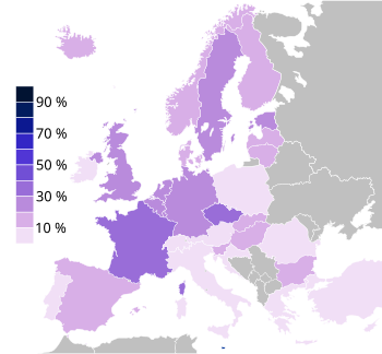 A Vallás Európában