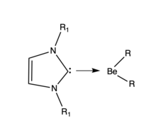 Coordination with a NHC ligand to a Be complex with R not limited to halogen, hydride, phosphine, aryl, alkyl etc. Example of a N-Hetereocyclic Carbene with a Beryllium Center.png