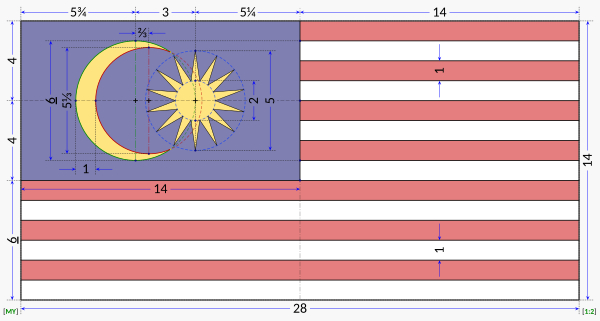 Hoja de construcción de bandera