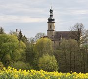 Liste Der Kirchen Im Altenburger Land: Liste, Siehe auch, Literatur