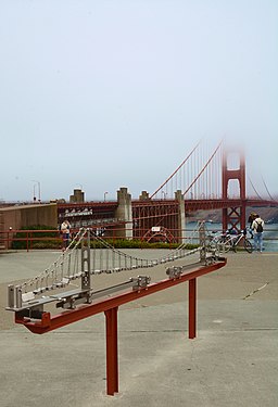 Golden Gate Bridge model and Golden Gate Bridge in fog