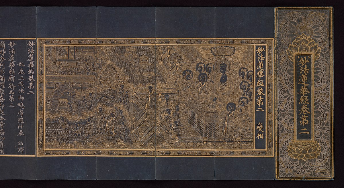 File:A Sanskrit manuscript of Lotus Sutra in South Turkestan Brahmi  script.jpg - Wikipedia